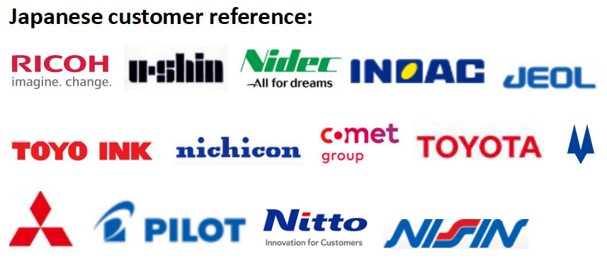 mais recente caso da empresa sobre Lista de referência japonesa do cliente