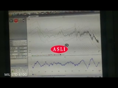 Máquina aleatória do teste de vibração de MIL-STD-810G